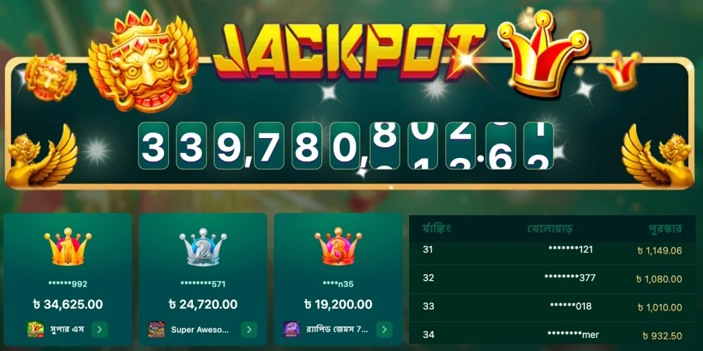 BDTK66 Jackpot Screen